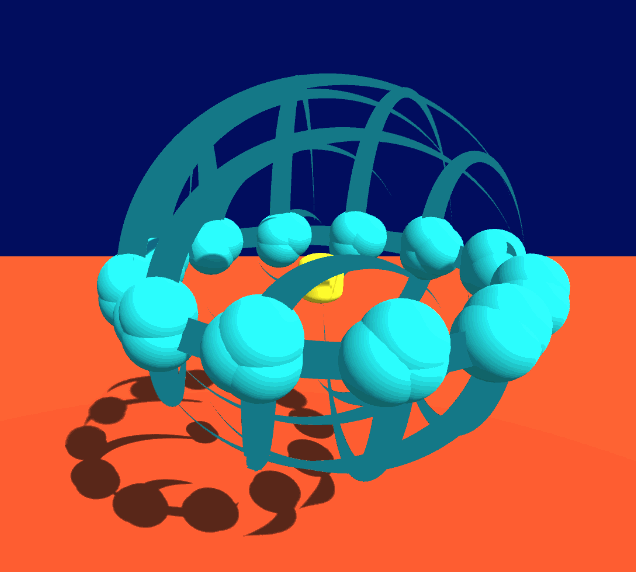 Ring trail and rotation-axis visual effect